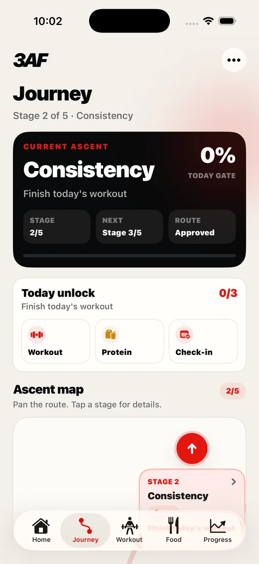 Journey ascent map screen
