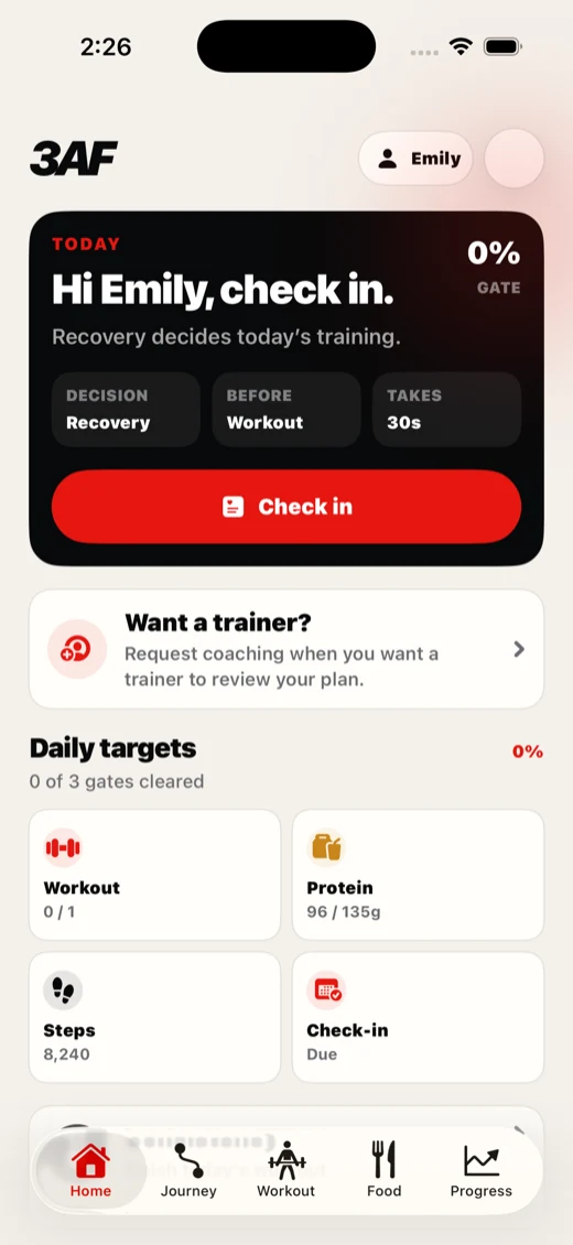 3AF Today screen showing Emily's check-in first guidance